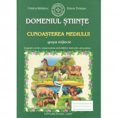 Domeniul stiinte. Cunoasterea mediului - grupa mijlocie