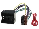 Adaptor ISO pentru Fiat 4CARMEDIA &ndash; Conectivitate Auto Premium