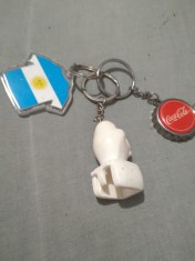 LOT 3 BRELOCURI PRET PENTRU TOATE foto