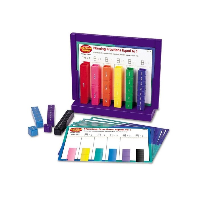 Turnul fractiilor - set activitati