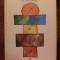 myh 821s - Enciclopedia practica a copiilor - volumul 3 - ed 1982