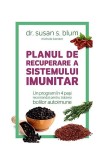 Planul de recuperare a sistemului imunitar - Paperback - Michele Bender, Susan Blum - Herald