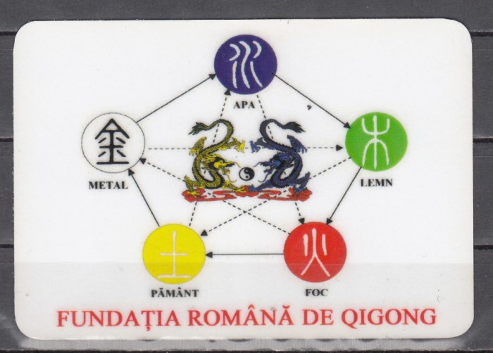 M3 C31 - 2018 - Calendar de buzunar - tematica China - Qigong