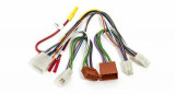 Cabluri Plug&amp;amp;Play AP T-H TOL01 - Prima T-Harness Toyota-Lexus, Audison