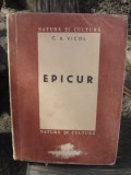 EPICUR-C. A. VICOL