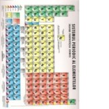 Sistemul periodic al elementelor