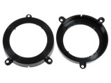 Cadru Difuzor 130mm Mercedes C-Class W203 2000+, ACV