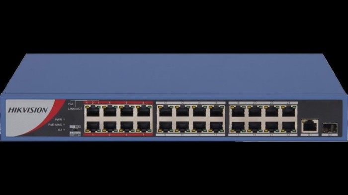 HK SWITCH POE 24 PORTURI FARA MANAGEMENT SafetyGuard Surveillance
