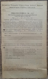 Proces verbal pt. impunerea la impozite si taxe comunale Campulung 1946