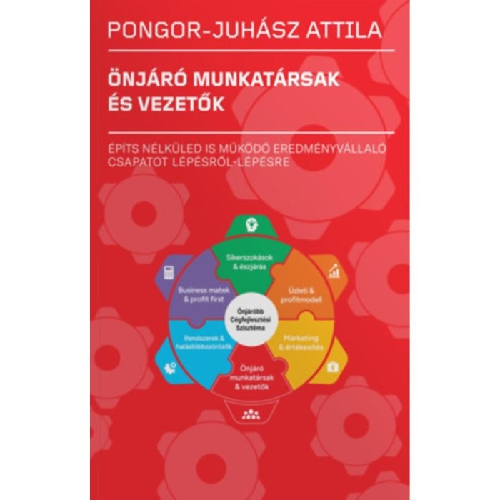 &Ouml;nj&aacute;r&oacute; munkat&aacute;rsak &eacute;s vezetők - &Eacute;p&iacute;ts n&eacute;lk&uuml;led is műk&ouml;dő eredm&eacute;nyv&aacute;llal&oacute; csapatot, l&eacute;p&eacute;sről-l&eacute;p&eacute;sre - Pongor-Juh&aacute;sz Attila