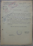 Document Uniunea Populara Maghiara din Romania, Org. Bucuresti/ 1948