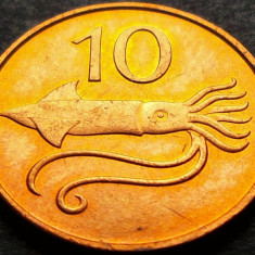 Moneda 10 AURAR - ISLANDA, anul 1981 *cod 5010 A = UNC