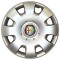 Set 4 Capace Roti 16 inchi (R16) Pentru Alfa Romeo, Model 401