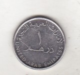 Bnk mnd Emiratele Arabe Unite 1 dirham 2014, Asia