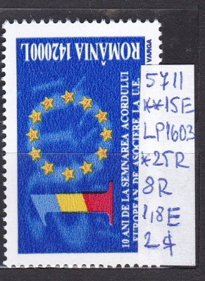 2003 10 ani de la semnarea acordului European cu UE LP1603 MNH Pret 3,5+1Lei foto