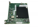 Placa de retea server HP FLEXFABRIC 650M 20GB 2Ports BL460C G9