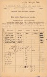 A2021 Listă membri fondatori Casa Națională ASTRA Brad și Țebea, județul Hunedoara, 1922