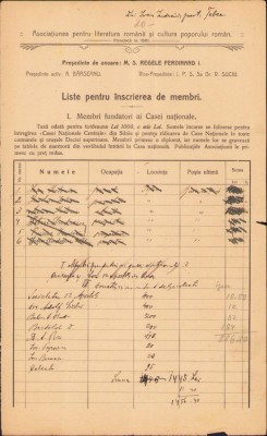 A2021 Listă membri fondatori Casa Națională ASTRA Brad și Țebea, județul Hunedoara, 1922 foto