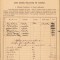 A2021 Listă membri fondatori Casa Națională ASTRA Brad și Țebea, județul Hunedoara, 1922