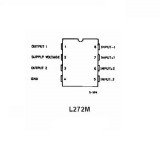 AMPLIFICATOR OPERATIONAL DUAL