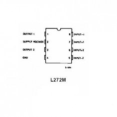 AMPLIFICATOR OPERATIONAL DUAL