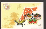CPIB 25038 CARTE POSTALA - CHINA, ARTA POPULARA CHINEZA - ZMEU, NECIRCULATA