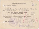 Pentru plata utilizarei canalului Uzinele Comunale BUCURESTI 1924
