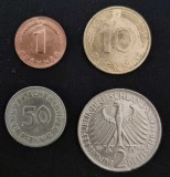 Lot pfenning Germania, Europa