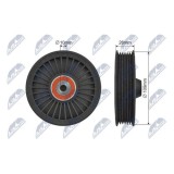 Rola intinzator curea transmisie Mercedes Clasa C (W203, S203) 2000-2007, Clasa M (W163) 1998-2005, 85-26