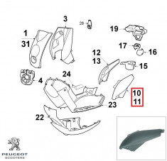 Carena laterala stanga spate originala Peugeot Ludix 10 One - Snake - Ludix 12 Blaster - Ludix 14 Classic - Elegance 2T 50cc (neagra) foto