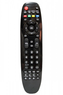 Telecomanda TV Axen si Sunny 12069 IR1486 (23) foto