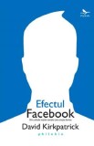 Efectul Facebook - David Kirkpatrick, 2021