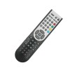 Telecomanda RC1900 Universala pentru TV, Receiver - Compatibila cu diverse modele