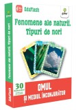 Fenomene ale naturii. Tipuri de nori, Gama