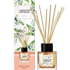 Odorizant Areon Home Perfume Garden Neroli 50ML