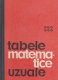 Tabele matematice uzuale (Editie 1972 )