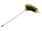 Şurubelniţă HEX 2mm
