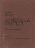 Anatomia omului vol. I &ndash; Aparatul locomotor (Victor Papilian) &ndash; Atlas