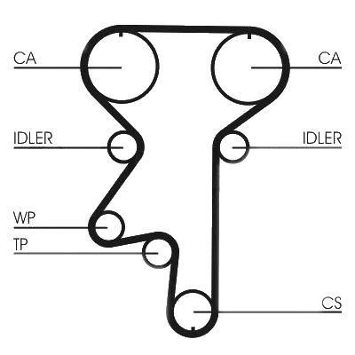 Curea de distributie Contitech CT871 Opel Vectra A Astra F Combi Vectra A Hatchback Astra F Van 110 Astra F Kadett E Hatchback Calibra A