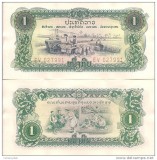 !!! RARR : LAOS - 1 KIP (1968) - P 19 A - UNC // DIN SERIA ,, PATHET LAO &quot;