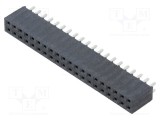Conector şiruri pini mamă 40 PIN 2,54mm aurit THT SAMTEC