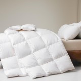 Cuvertură cu puf și pene DWR 200x200 cm, caldă pentru iarnă, 450gr/m&sup2; &ndash; Alb