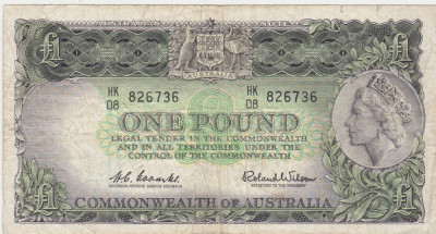 AUSTRALIA 1 POUND LIRA 1961 F foto