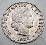 1.368 ELVETIA 20 RAPPEN 1924 B