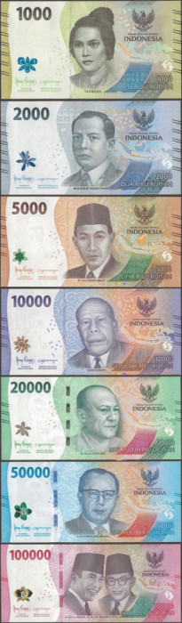 ! NOU : INDONEZIA - LOT COMPLET 7 BUC. 1.000 - 100.000 RUPII 2022 - P NEW - UNC