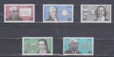 A12 S4 3 - Timbre foarte vechi - Fosta Germanie Democrata - DDR - personalitati, Germania, Oameni, Nestampilat