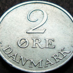 Moneda 2 ORE - DANEMARCA, anul 1971 *cod 1489 E = A.UNC