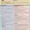 AP - Associated Press Style Guide: A Quickstudy Laminated Reference