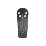 Telecomanda RC8205 Compatibila cu Philips