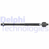 Delphi Articulatie axiala, cap de bara